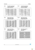 STPS2L60A Page 4