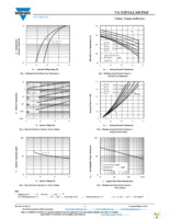 VS-STPS1L30UPBF Page 3