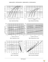 MBRM120ET1G Page 3