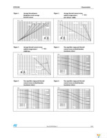 STPS3150U Page 3