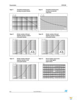 STPS3150U Page 4