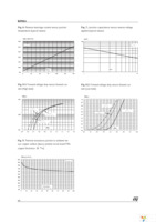 BAT60JFILM Page 4