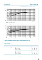 PMEG4010ETR,115 Page 4