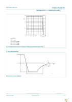 PMEG4010ETR,115 Page 8