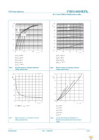 PMEG4010EPK,315 Page 6