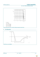 PMEG4010EPK,315 Page 8