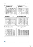 STPS3L40UF Page 3