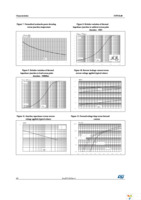 STPS3L40UF Page 4