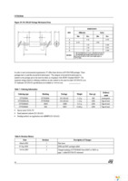 STTH3R06U Page 8