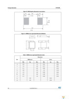 STPS2200UF Page 6