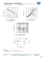 VS-MBRB1635PBF Page 4