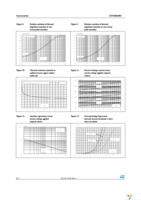 STPS20M100SG-TR Page 4