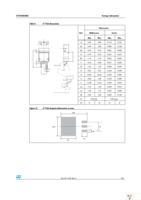 STPS20M100SG-TR Page 9