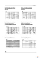 STPS1L30A Page 3