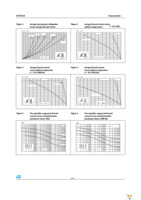 STPS2L30AF Page 3