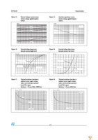 STPS2L30AF Page 5