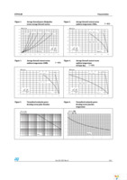 STPS1L40A Page 3