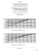 MBRA210ET3G Page 4