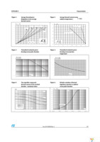 STPS1150AY Page 3