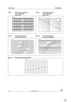 STPS2H100 Page 4