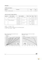 STPS3L25S Page 2