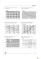 STPS3L25S Page 3