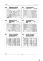 STPS2L40UF Page 3