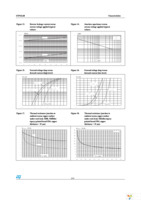 STPS2L40UF Page 5