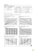 STPS20L15G-TR Page 2