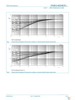 PMEG4020EPA,115 Page 4