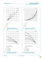 PMEG4020EPA,115 Page 7