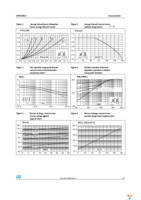 STPS140ZY Page 3