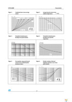 STPS1L30MF Page 3