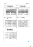 STPS1L30MF Page 4