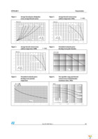 STPS1L40AY Page 3