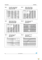 STPS1L40AY Page 4