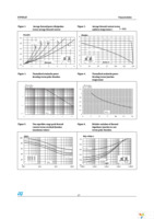 STPS5L25B-TR Page 3