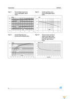 STPS5L25B-TR Page 4