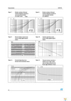 STPS745G-TR Page 4