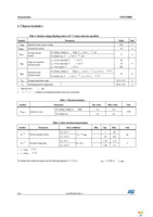 STPSC6H065B-TR Page 2