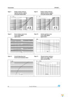 STPS140AY Page 4