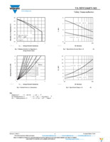 VS-5EWX06FNTR-M3 Page 4