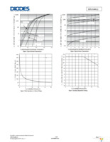 DFLS240LQ-7 Page 3