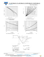 VS-EPU3006-N3 Page 4