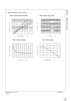 RB751SL Page 2