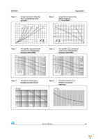 STPS340SY Page 3