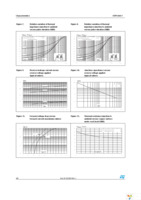 STPS160AY Page 4