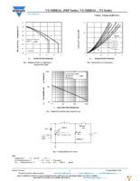 VS-MBR1645PBF Page 4