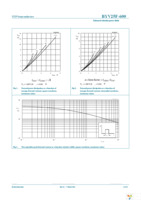 BYV25F-600,127 Page 3