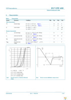 BYV25F-600,127 Page 5